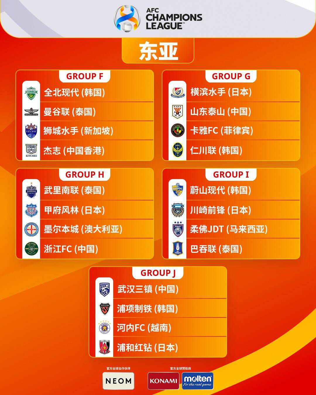 门迪、阿拉巴、米利唐、库瓦缺席皇马合练，其余球员皆参加训练北京时间1月4日凌晨，皇马将在西甲第19轮比赛中主场对阵马洛卡。